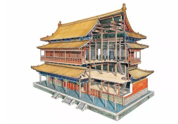 51其中国古修建，，，，，，，，他用20年时间，，，，，，，，一个一个开膛破肚